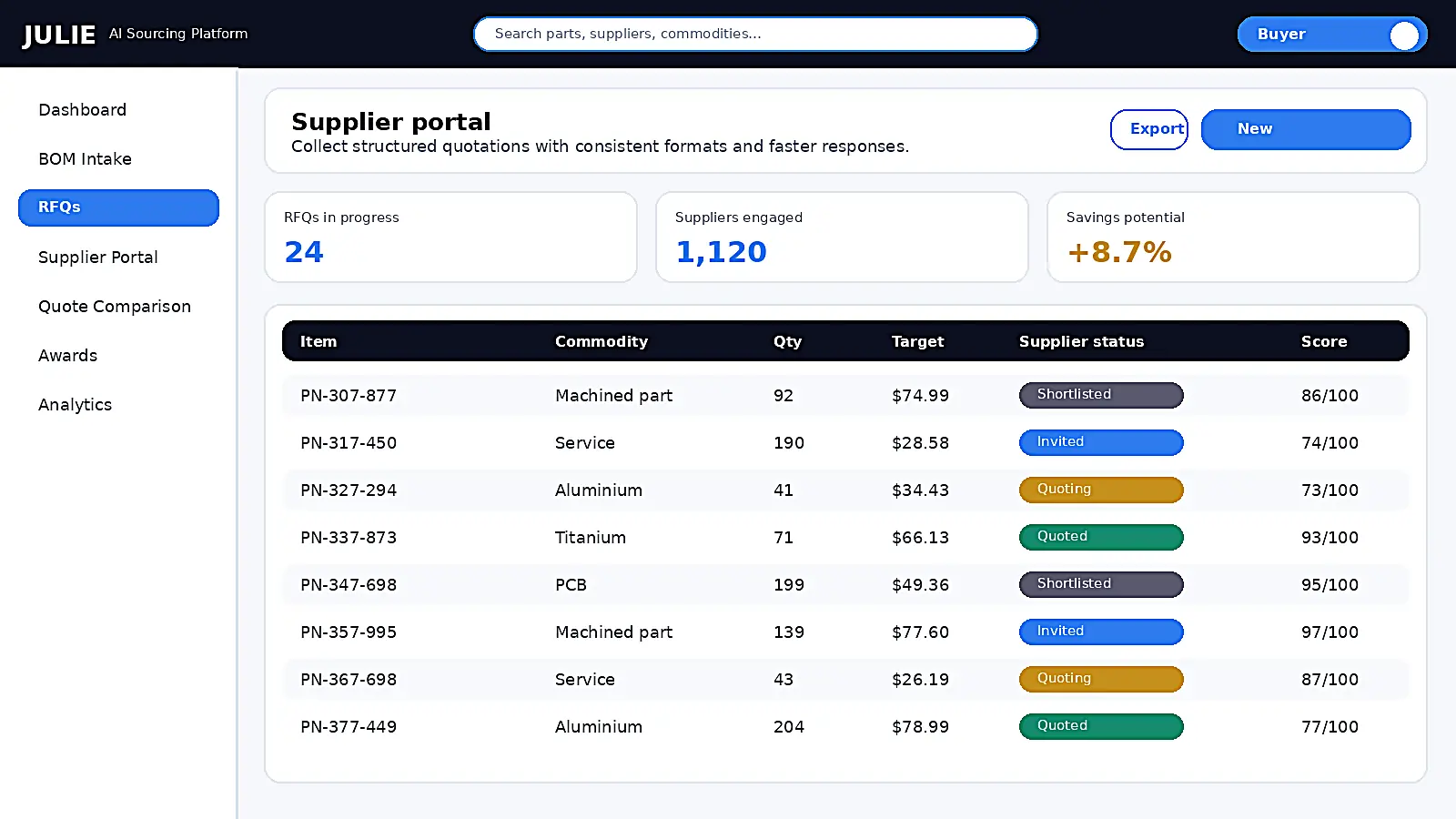 JULIE screenshot: Supplier portal (placeholder)