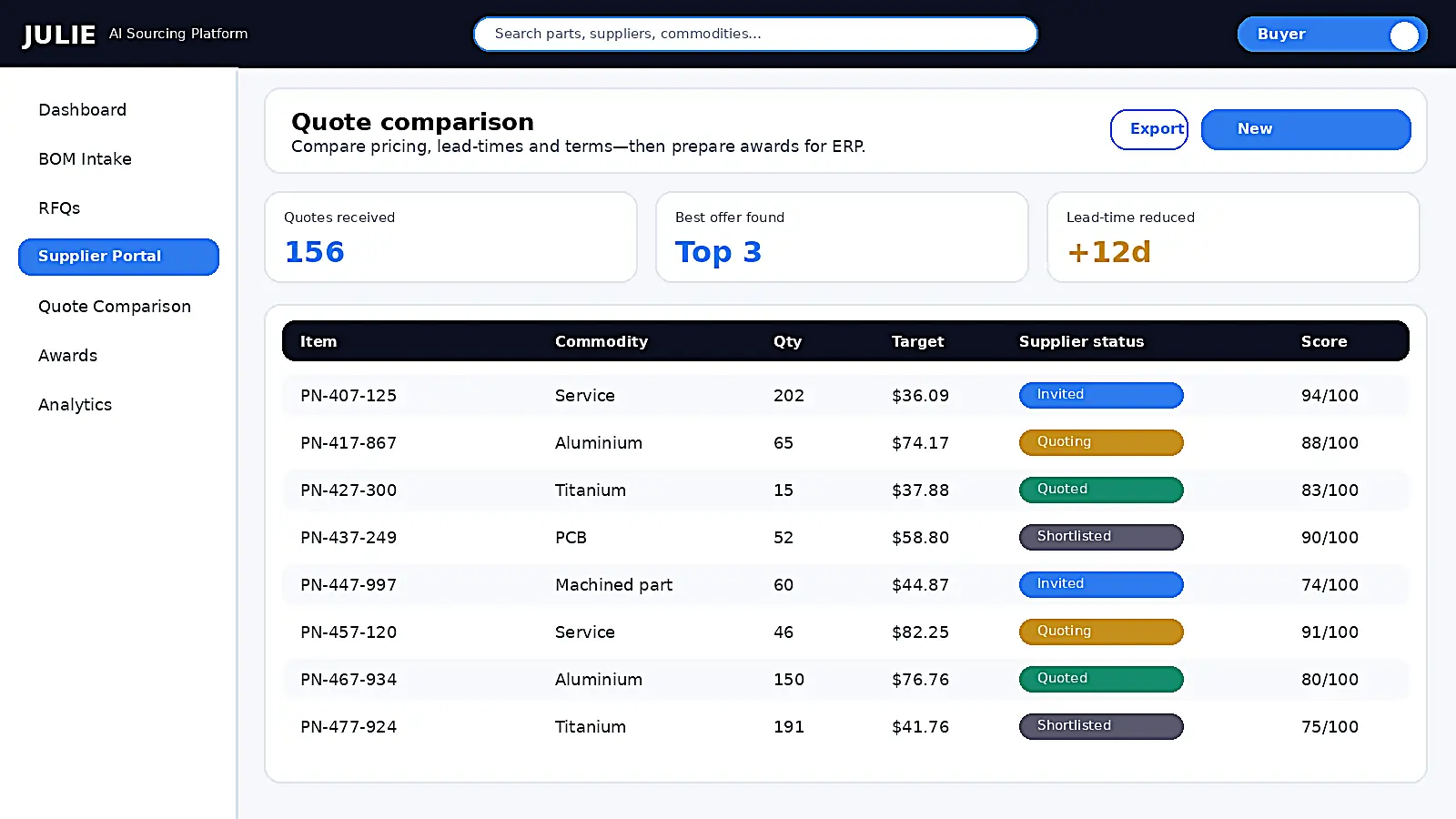 JULIE screenshot: Quote comparison (placeholder)